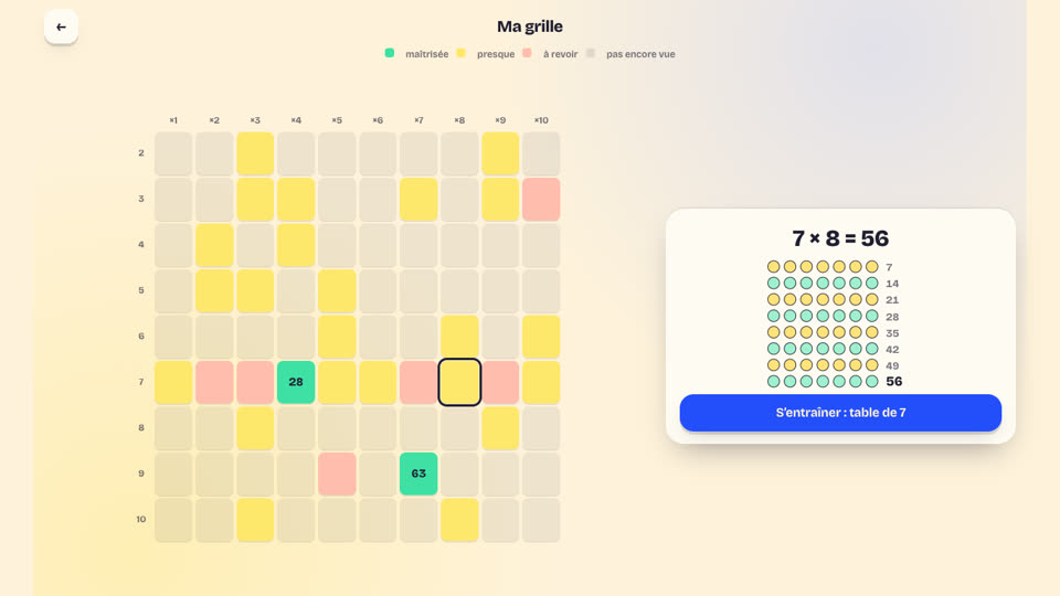 La grille des tables de multiplication du jeu Le défi des tables